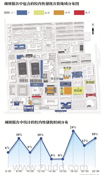 北京师范大学学生康宸玮绘制本校性骚扰地图十年校内性骚扰案例防狼地图女生绕行